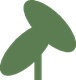 Garden Estimate